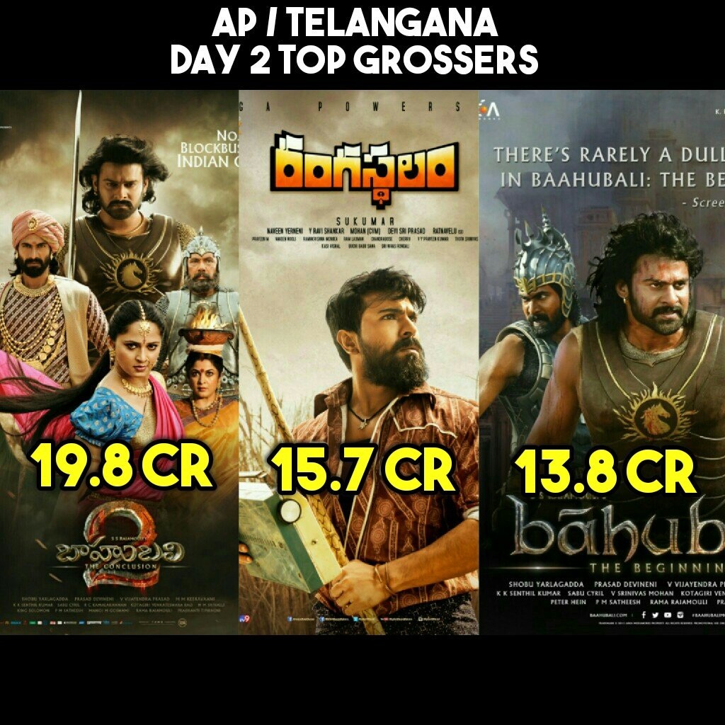 ram charan"s rangasthalam breaks prabhas"s baahubali:the