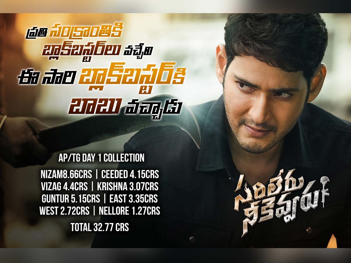 Sarileru Neekevvaru 1st Day AP/TS Collections